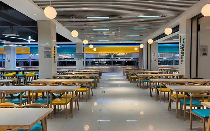 餐飲服務提供者食品安全法規有哪些？